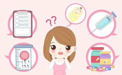 試管嬰兒醫院做試管的價錢是多